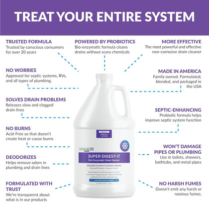 Unique Super Digest-It Bio-Enzymatic Acid-Free Drain Opener and Clog Remover for Household Use (32 fl oz)
