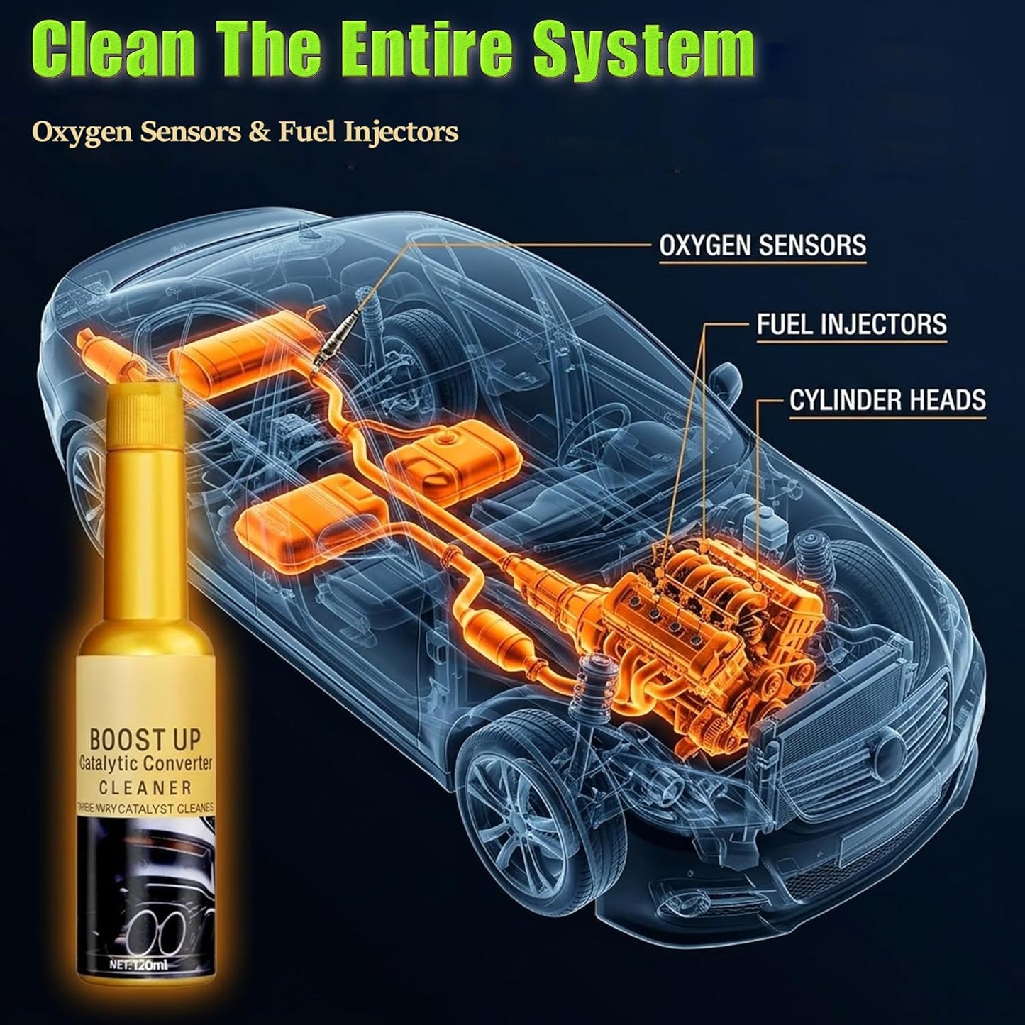 Glass Guard, Glass Oil Film Remover for Car, Grease Film Remover Paste,Roll-On Glass Compound with Cleaning Board, Removes Oil Film & Smudges, Improve Windshield Clarity for Safe Driving (100ml+Brush)