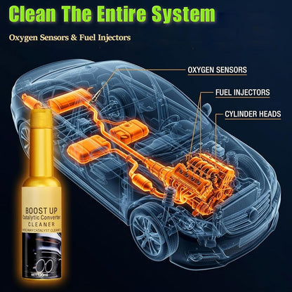 Glass Guard, Glass Oil Film Remover for Car, Grease Film Remover Paste,Roll-On Glass Compound with Cleaning Board, Removes Oil Film & Smudges, Improve Windshield Clarity for Safe Driving (100ml+Brush)