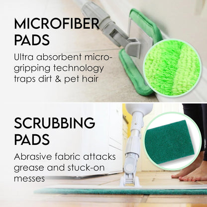 Turbo Microfiber Mop Floor Cleaning System - 18-inch Dust Mop with 4 Reusable Pads for Hardwood and Tile, 360-Spin Floor Mop Head & Extendable Handle - Household Cleaning Tools