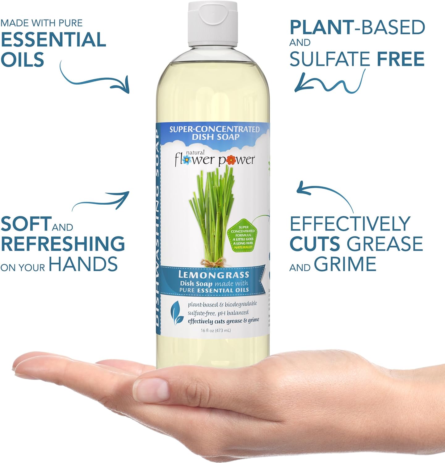 Natural Flower Power Liquid Dish Soap Refill – 66 Fl Oz Refills 4X – Plant-Based & Scented w/Pure Essential Oils – Natural Dishwashing Detergent – Sulfate-Free Kitchen Soap (Lavender)