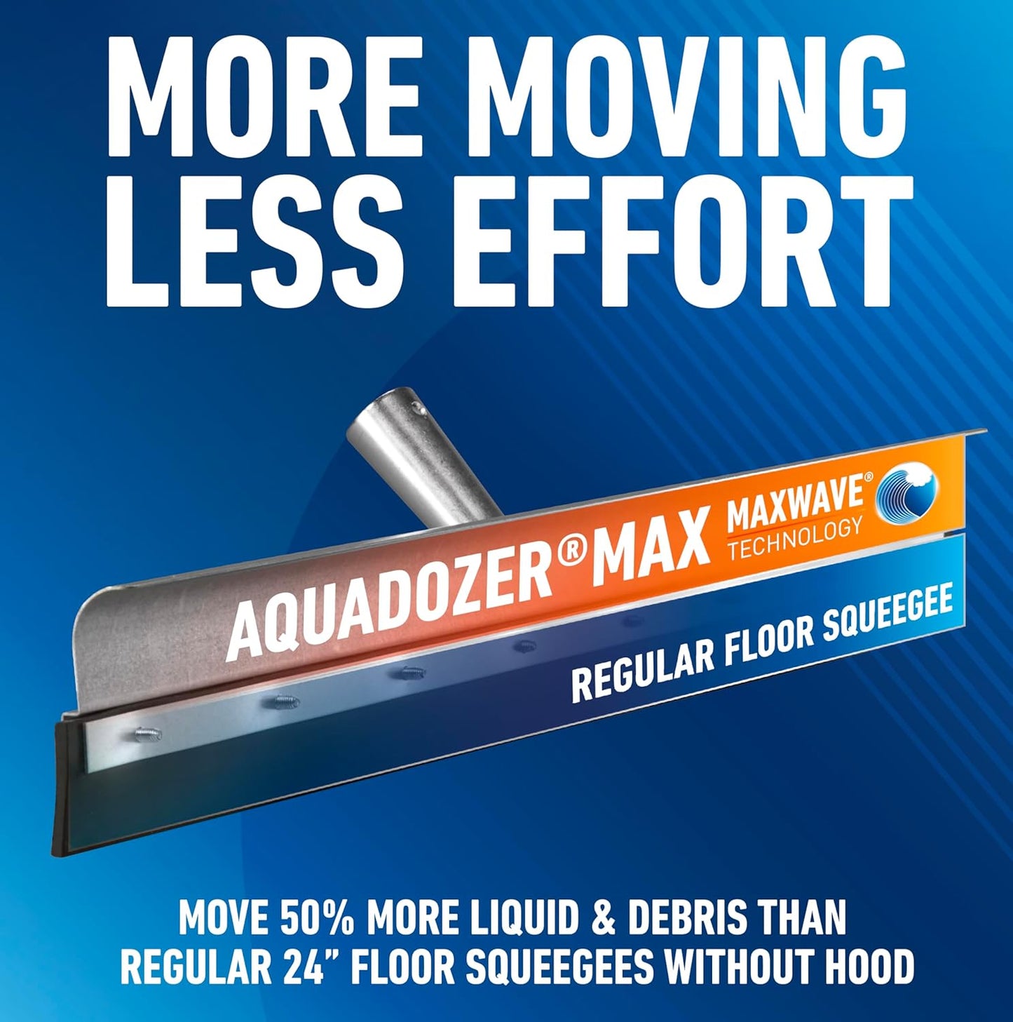Unger Professional AquaDozer MAX 24” Smooth Surface Straight Floor Squeegee, Flood Cleanup Scrubber for Floors and Asphalt, Cleaning Tool to Easily Move Water and Debris