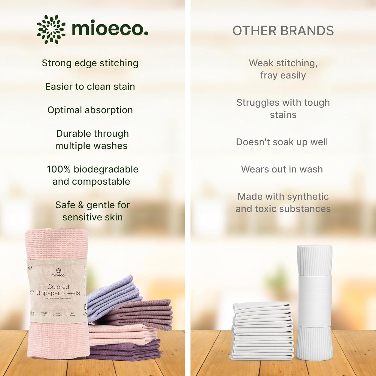 mioeco 20 Pack Reusable Kitchen Paper Towels Washable - Super Absorbent Natural unPaper Towels - Natural Cotton - Reusable, Paperless Kitchen Dish Cloths - 100% Organic