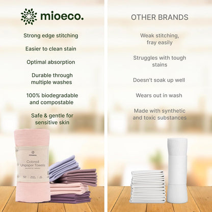 mioeco 20 Pack Reusable Kitchen Paper Towels Washable - Super Absorbent Natural unPaper Towels - Natural Cotton - Reusable, Paperless Kitchen Dish Cloths - 100% Organic