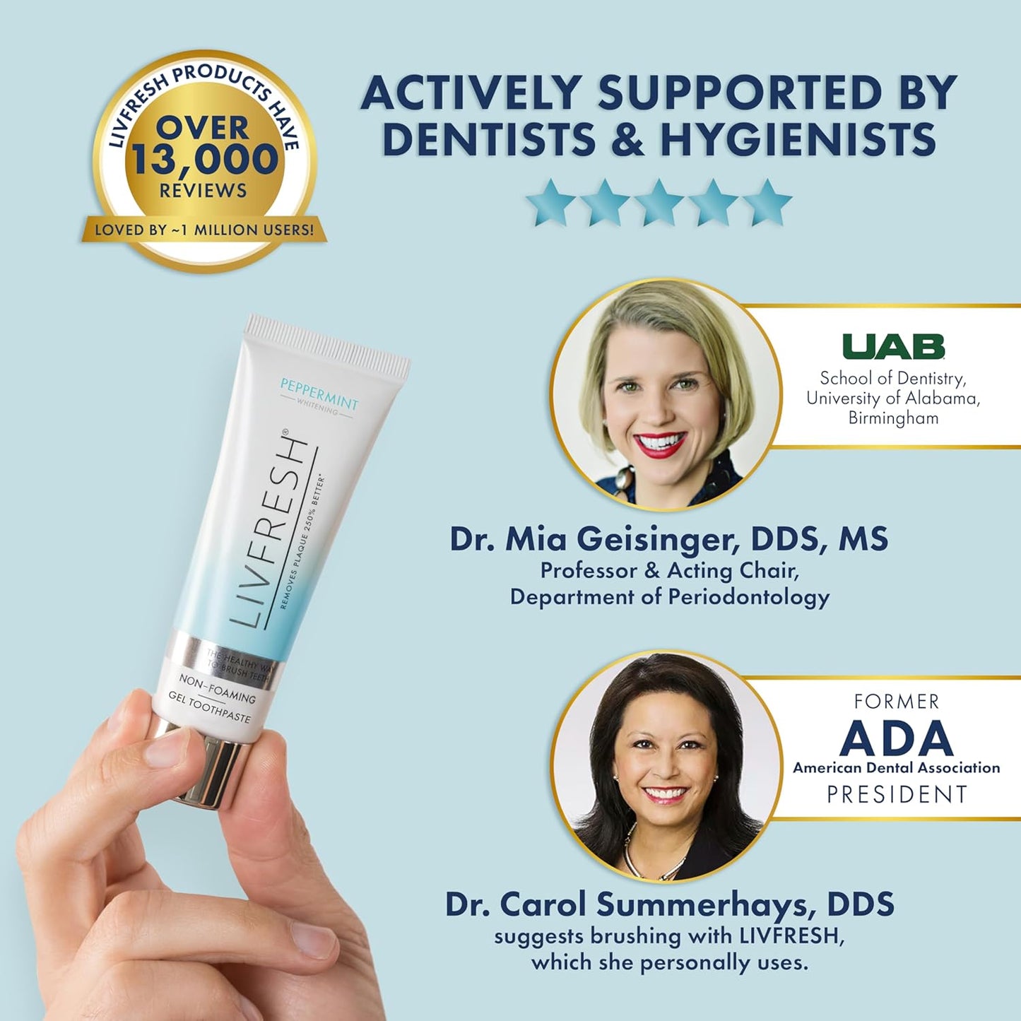 LIVFRESH Toothpaste Gel, Clinically Proven to Remove Plaque 250% Better, Improves Gum Health 190% Better, Prevents & Reduces Tartar, Mild Peppermint