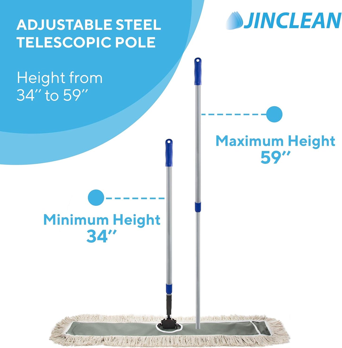 2 Pack of 24 Cotton Refills for Industrial Class Floor Dust mop Series Can be fit with Others