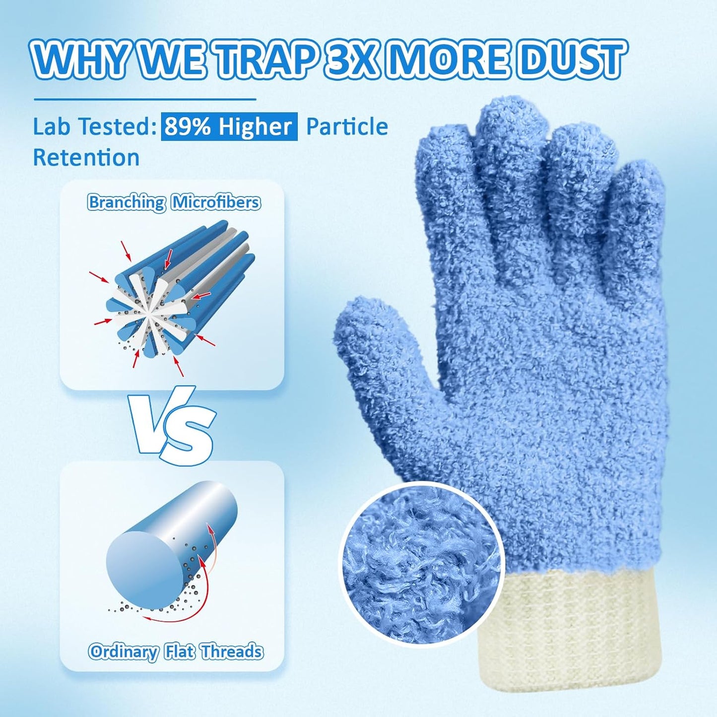 MIG4U Microfiber Dusting Gloves House Cleaning Glove for Blinds, Windows, Shutters, Furniture, and Car, Reusable Lint-Free Pink 1 Pair S/M