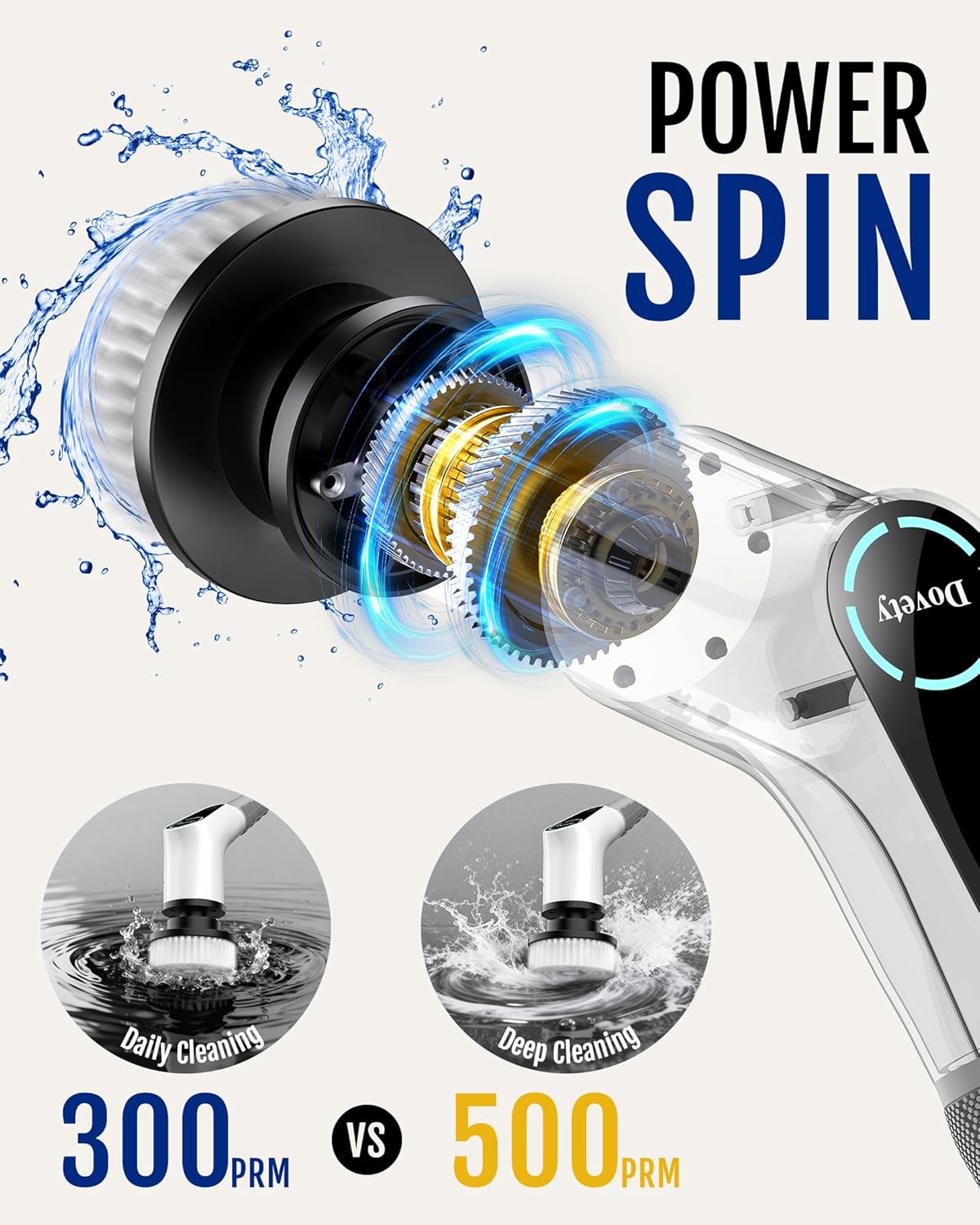 Dovety Electric Spin Scrubber, Shower Scrubber, Power Cleaner Tools with 8 Replaceable Brush Heads, Cleaning Brush with Extension Handle, 2 Adjustable Speeds, 90Mins Work Time for Home Bathtub-White