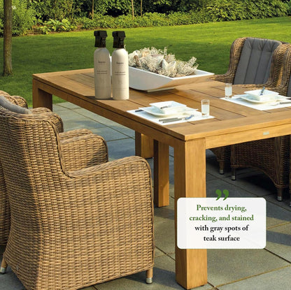 Bayes High Performance Teak Cleaner & Restorer - Cleans, Shines, and Protects - Maintains Fine Teak and Restores Neglected Teak - 16 oz