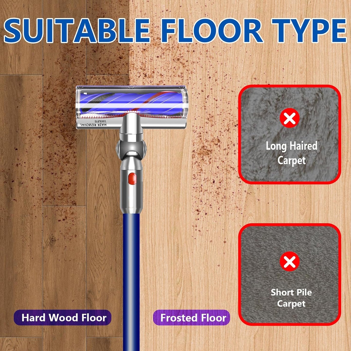 Vacuum Head Replacement Compatible with Dyson V8 V10 V11 V15 Vacuum Cleaner Upgrade Anti-Tangle Replacement Cleaner Head with Adjustable Suction Green Light Suitable for Hardwood Floor