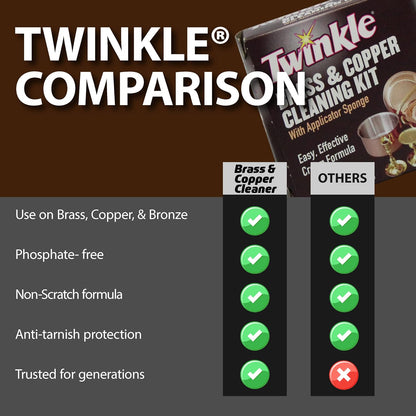 Twinkle Brass & Copper Cleaning Kit, Easy Effective Cream Formula, 4.38-Ounce (Pack of 2)