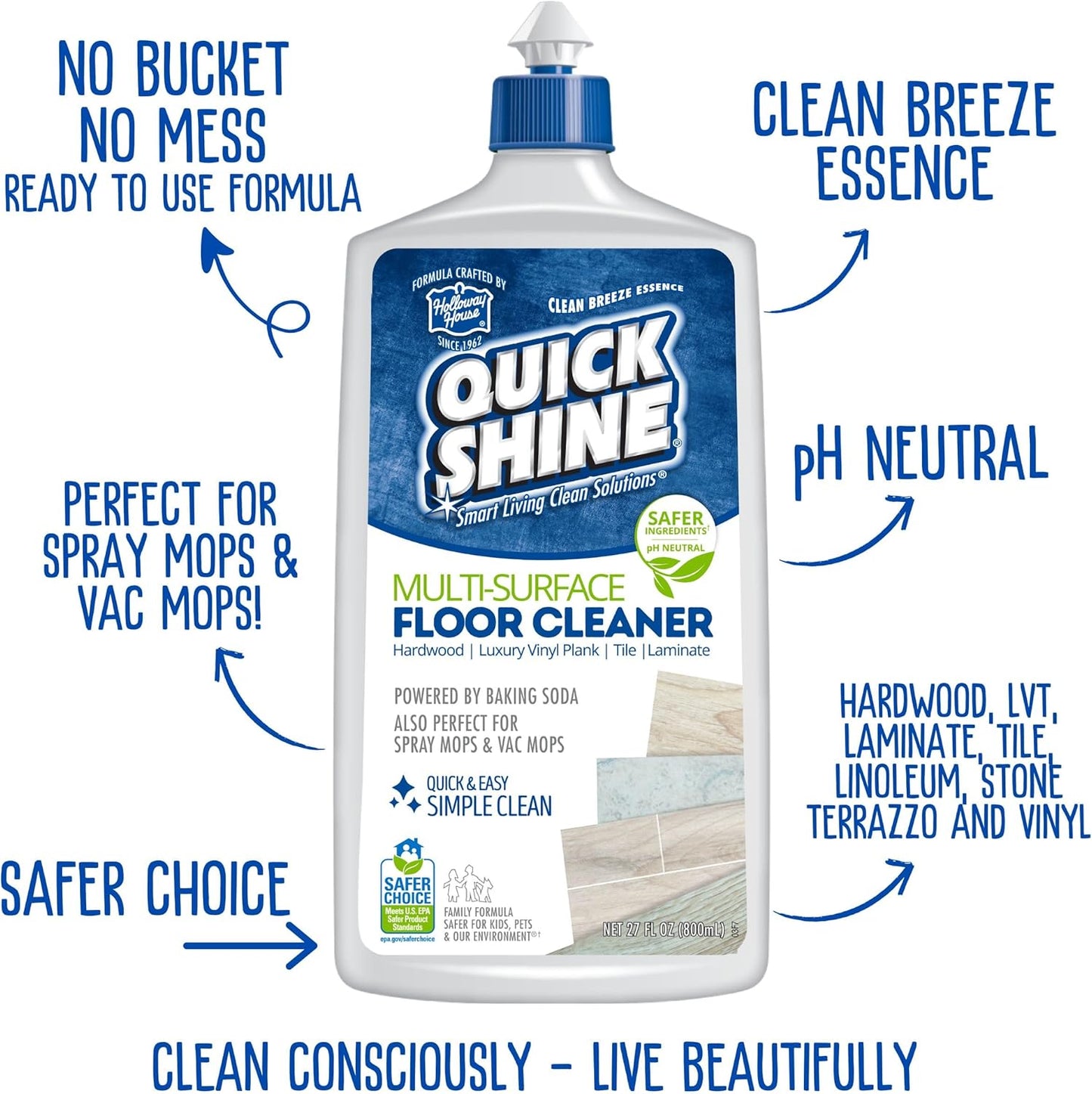 Quick Shine Multi Surface Floor Cleaner 64oz, Ready to Use-Streak Free-No Rinse, Use on Hardwood, Laminate, Luxury Vinyl Plank & Stone, Use in Spray Mops & Vac Mops, Safer Choice Cleaner