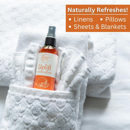 Refresh Aromatherapy Room Spray & Pillow Mist. Peppermint & Eucalyptus Essential Oil Spray, Linen Mist, Natural Car Air Freshener Bathroom Freshener & Closet Deodorizer by Brookethorne Naturals