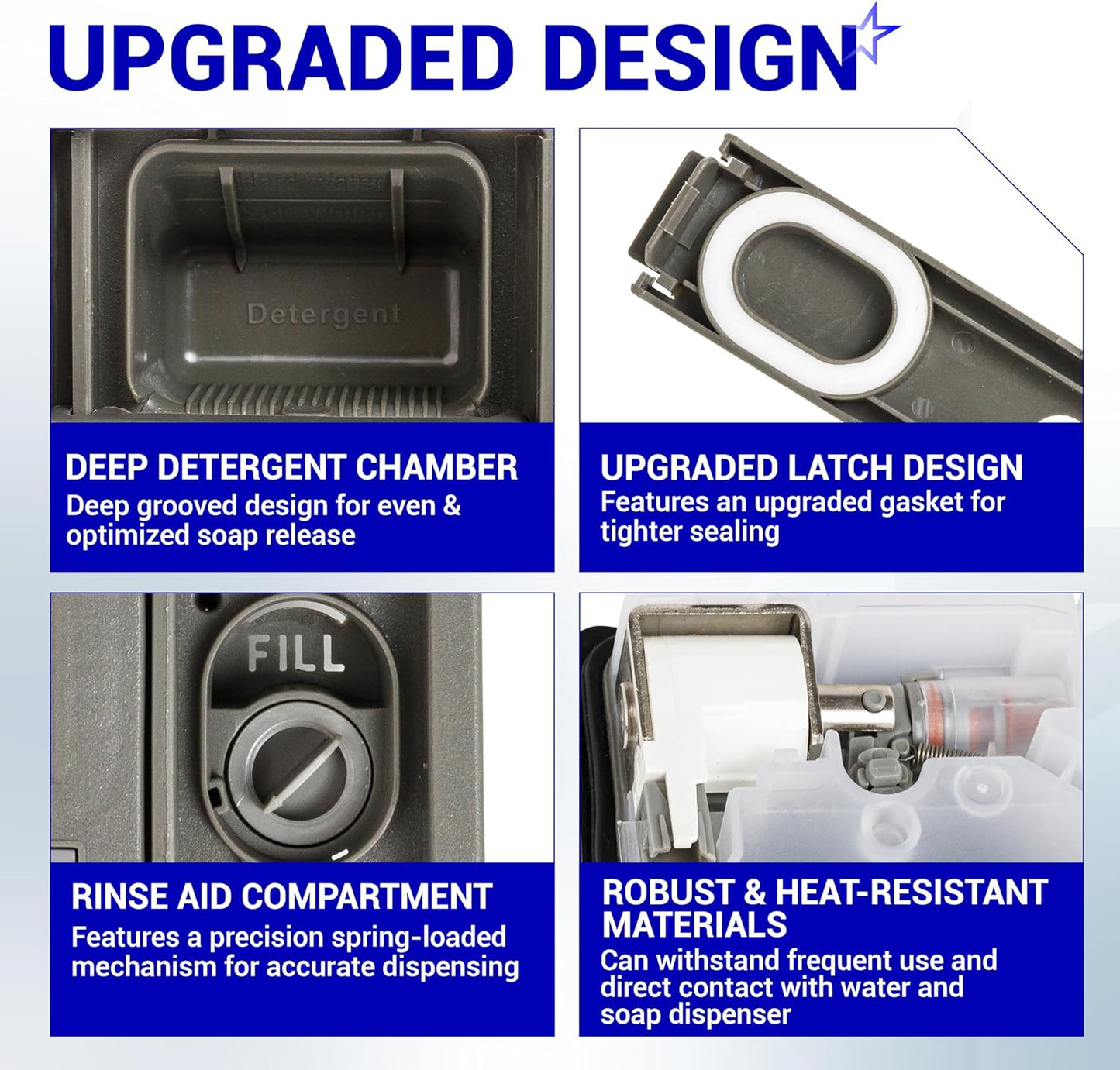 [Upgraded] BlueStars W10861000 Dishwasher Detergent Dispenser - Compatible with Whirlpool Kitchenaid Dishwasher Rinse Aid Dispenser WDT730PAHZ0 - Replaces W10620296 W10620298 W10620297 PS11731570