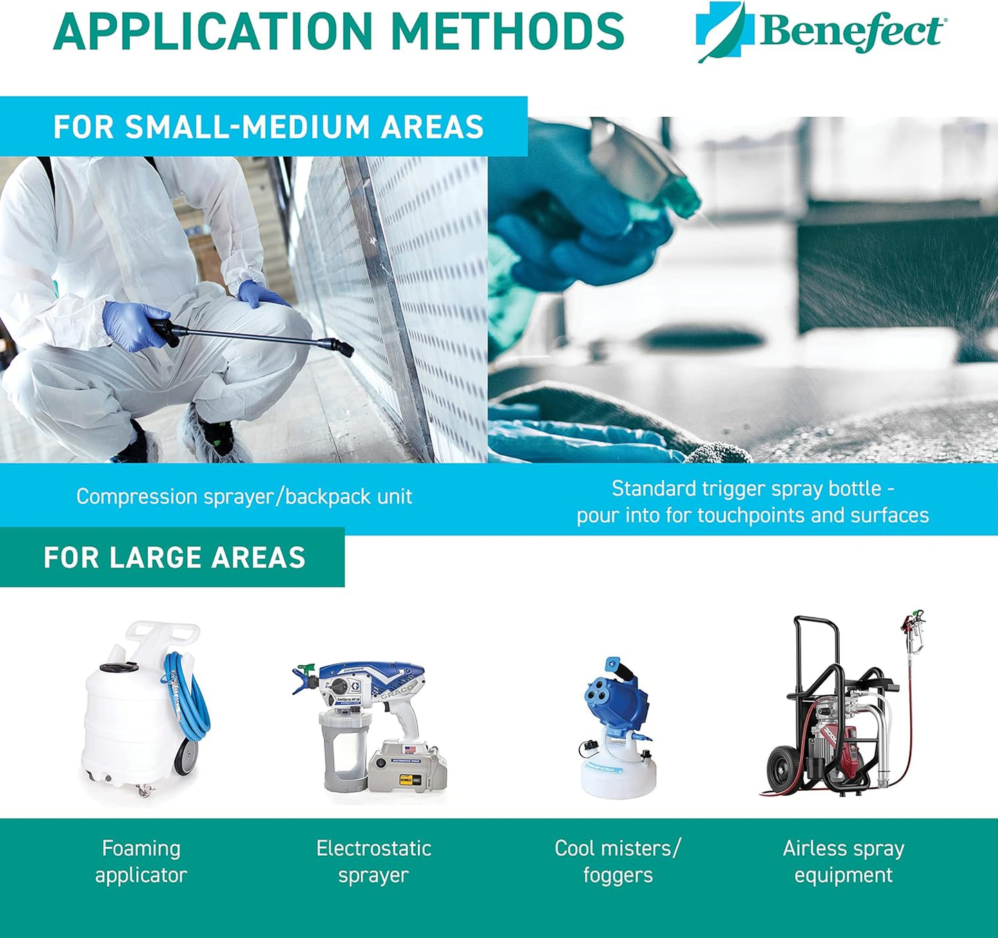 Benefect Botanical Decon 30 Disinfectant Cleaner, 4 oz. Spray Bottle, Light Lemon & Thyme Scent, Hospital Grade Disinfectant, Kills Over 99.99% of Germs, Safe for Food-Contact Surfaces (Pack of 4)