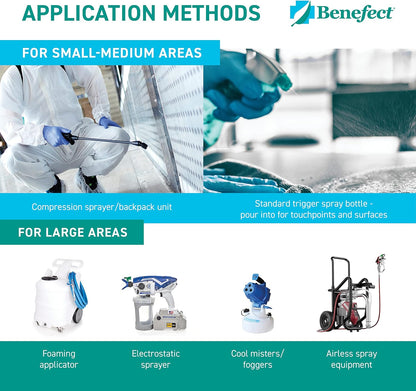 Benefect Botanical Decon 30 Disinfectant Cleaner, 4 oz. Spray Bottle, Light Lemon & Thyme Scent, Hospital Grade Disinfectant, Kills Over 99.99% of Germs, Safe for Food-Contact Surfaces (Pack of 4)