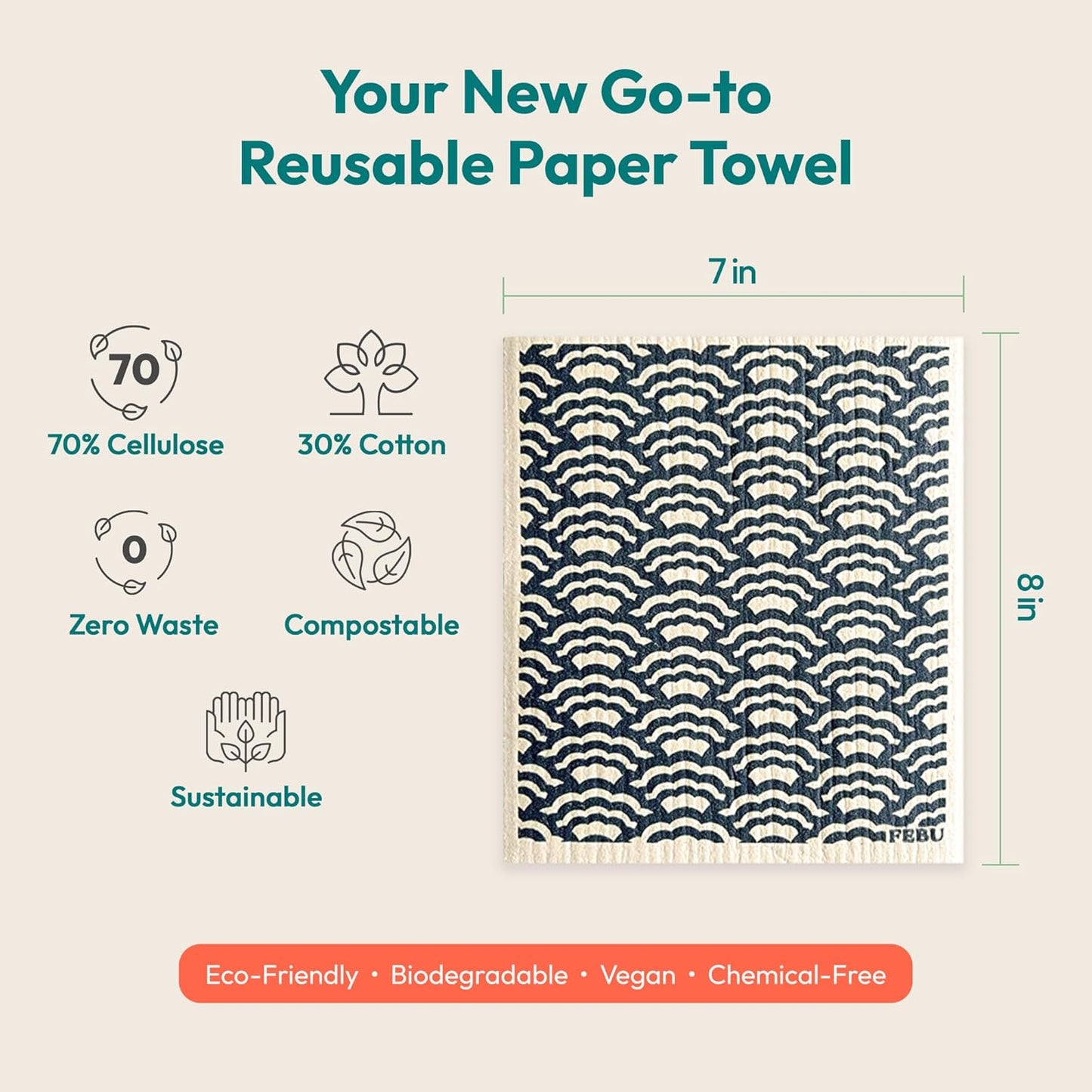 FEBU Swedish Dishcloths for Kitchen | 5 Pack Watercolor Reusable Paper Towels Washable | Swedish Dish Towels | Non-Scratch Cellulose Sponge Cloths | No Odor, Biodegradable Cleaning Cloths