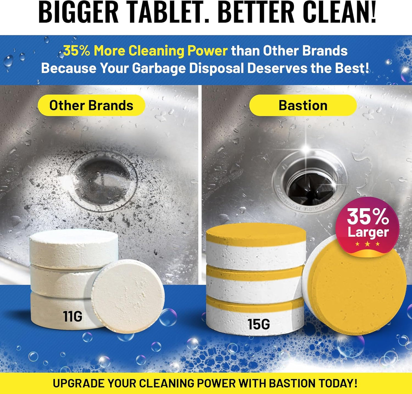 Bastion Garbage Disposal Cleaner and Deodorizer - 24-Count (1-Year Supply) Foaming Lemon Scented Kitchen Sink Freshener Pods & Drain Odor Eliminator Disposer Care