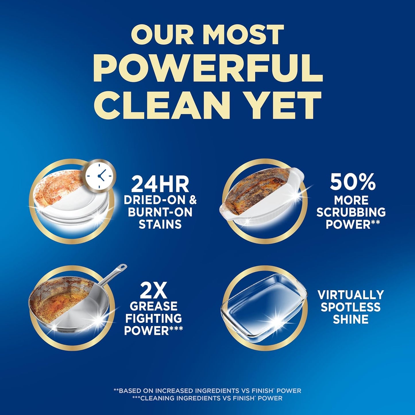 Finish Ultimate Dishwasher Detergent- 28 Count - With CycleSync™ Technology - Dishwashing Tablets - Dish Tabs