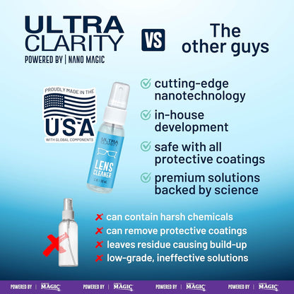 Ultra Clarity Powered by Nano Magic Eyeglass Lens Cleaning Spray 7oz Value Pack | 1oz Spray, 6oz Refill, Microfiber Cloth | For Glasses, Phone, Electronic Screens, Optic Surfaces, Coated Surfaces