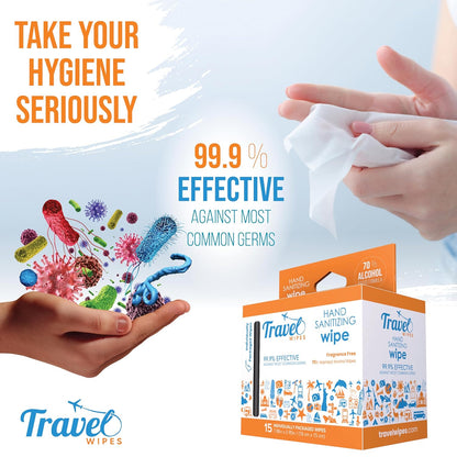 Hand Sanitizing Travel Wipes – 30ct Individually Wrapped | Fragrance-Free, Moisturizing, 70% Isopropyl Alcohol Wipes | Travel, Home, Office, Daily Use | Made in USA