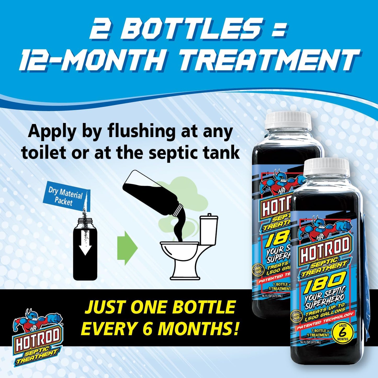Septic Tank Treatment. Three Month Supply Extends Septic System Life & Prevents Costly Repairs. Industrial Grade.