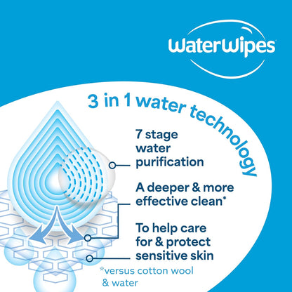 WaterWipes Sensitive+ Newborn & Baby Wipes, 3-In-1 Cleans, Cares, Protects, 99.9% Water, Unscented & Hypoallergenic, 720 Count (12 Packs)