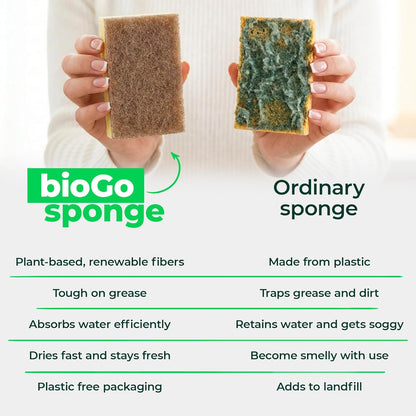 bioGo 12 Pack Natural Biodegradable Kitchen Sponges - Eco-Friendly, Compostable, Cellulose Dish - Compostable - Biodegradable - Cellulose Sponge