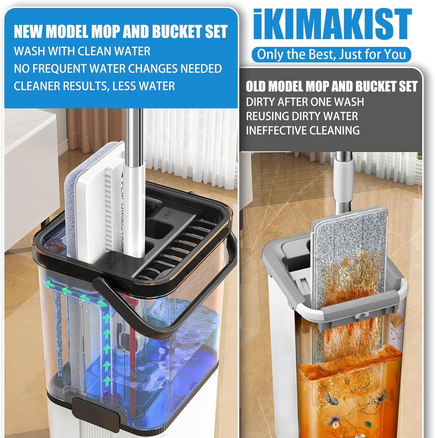 Mop and Bucket Set with Wringer,Separate Clean Dirty Water, Self Wringing Microfiber Dust Flat Mop for Hardwood Floors, Kitchen, Wall Cleaner -with 4 Washable Microfiber Pads