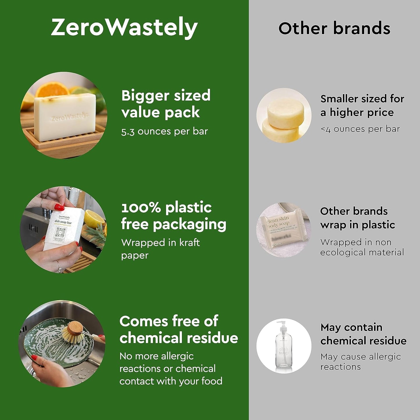 ZeroWastely Natural Dish Soap Bar - Value Pack of 3 Solid Soap Block 16oz - Lemon Scented, Long Lasting, Skin Friendly - Sustainably Made from 100% Organic Ingredients - Plastic Free Dish Soap