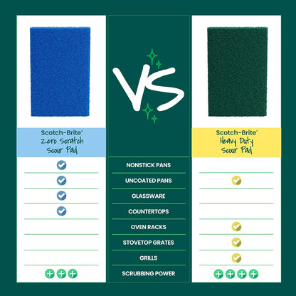 Scotch-Brite Zero Scratch Scouring Pad, Effective + Gentle Dish Scrubber for Household Cleaning, 3 Scrub Pads for Dishes, Nonstick Pots and Pans, Glass, Tubs, Showers, Reusable & Durable