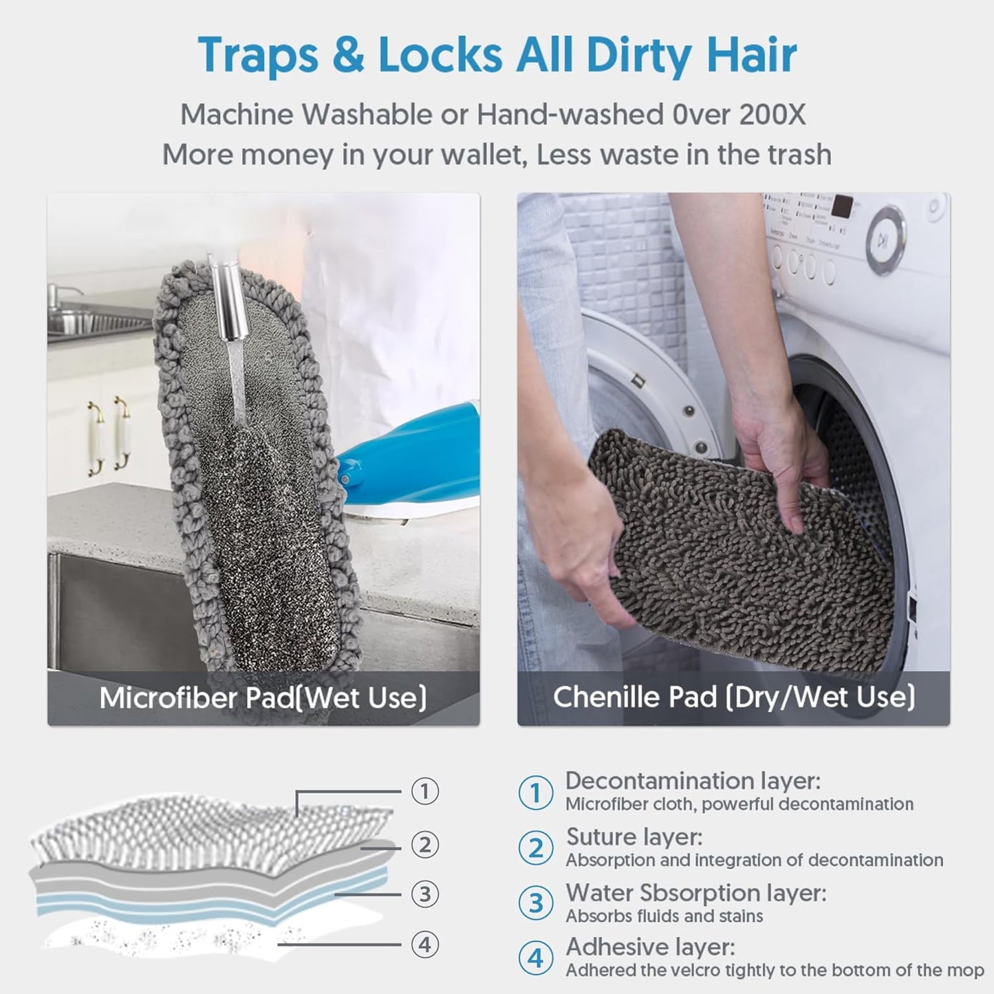 Spray Mops for Floor Cleaning: EXEGO Wet Mop with 3 Washable Microfiber Pads for Swiffer Powermop - Floor Flat Mop Dust Dry Nops for Hardwood Tile Wood Laminate Vinyl Marble - Home Commercial Mop