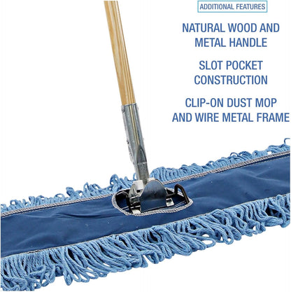 Boardwalk Dry Mopping Kit, 36 x 5 Blue Blended Synthetic Head, 60" Natural Wood/Metal Handle