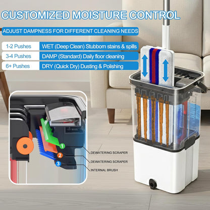 Mop and Bucket Set with Wringer,Separate Clean Dirty Water, Self Wringing Microfiber Dust Flat Mop for Hardwood Floors, Kitchen, Wall Cleaner -with 4 Washable Microfiber Pads