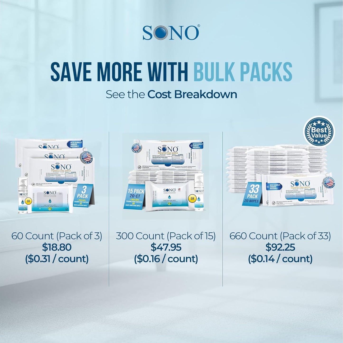 SONO Disinfecting Wipes - 60 Count (Pack of 3) + Sanitizer, Travel Size, Alcohol-Free, No Bleach, Medical-Grade, Multi-Surface Cleaning for School, Office, and On-The-Go