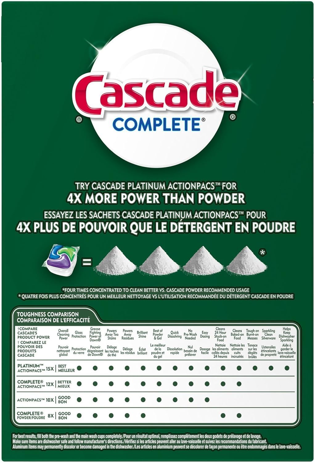 Cascade Complete Powder Dishwasher Detergent, Fresh Scent, 75 oz, White