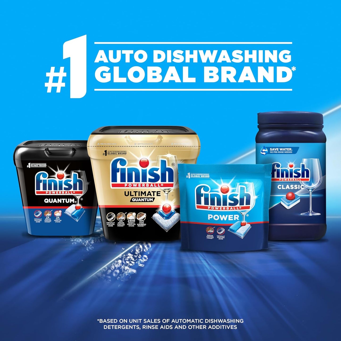 Finish Classic Dishwasher Pods, No Pre-Rinse Dishwasher Detergent Soap For Clean & Shine everyday with grease fighting Power, 84 count