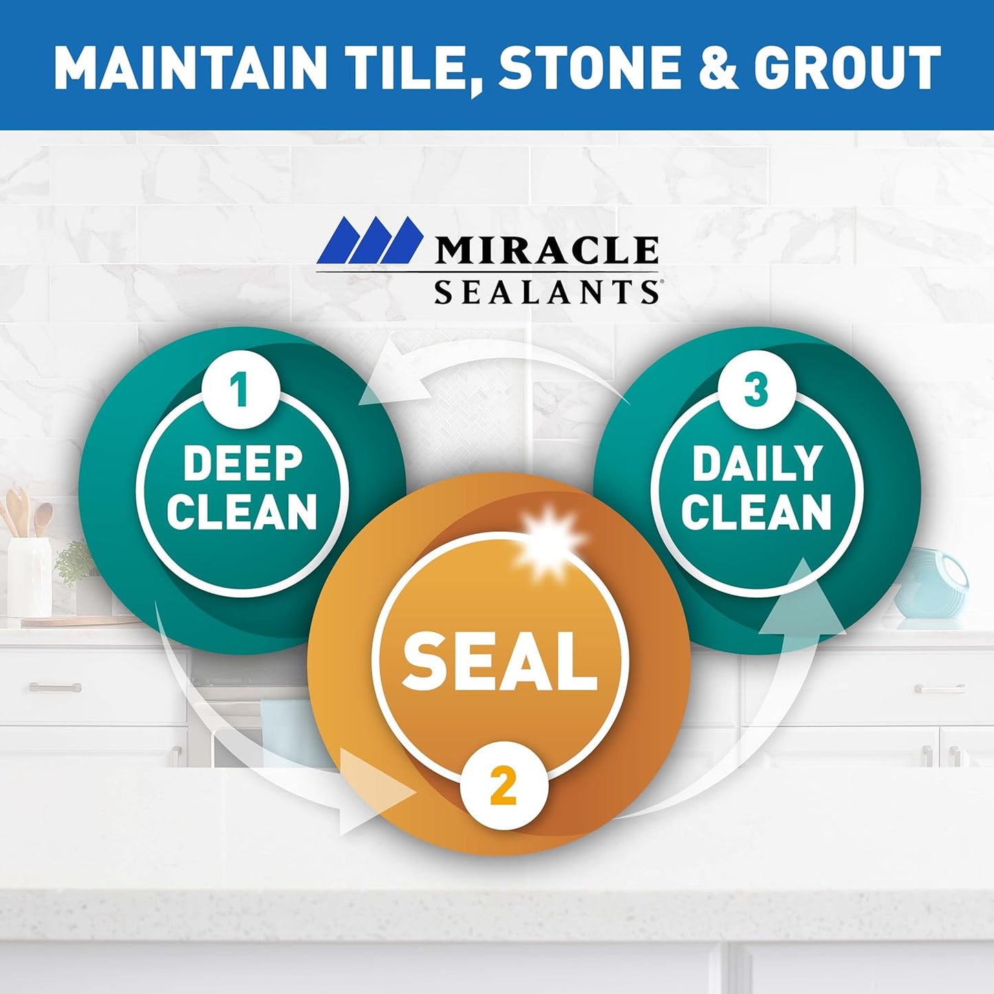 Miracle Sealants Heavy-Duty Acidic Cleaner for Tile & Stone, Grout Haze, Rust Stain & Efflorescence Remover, Quart