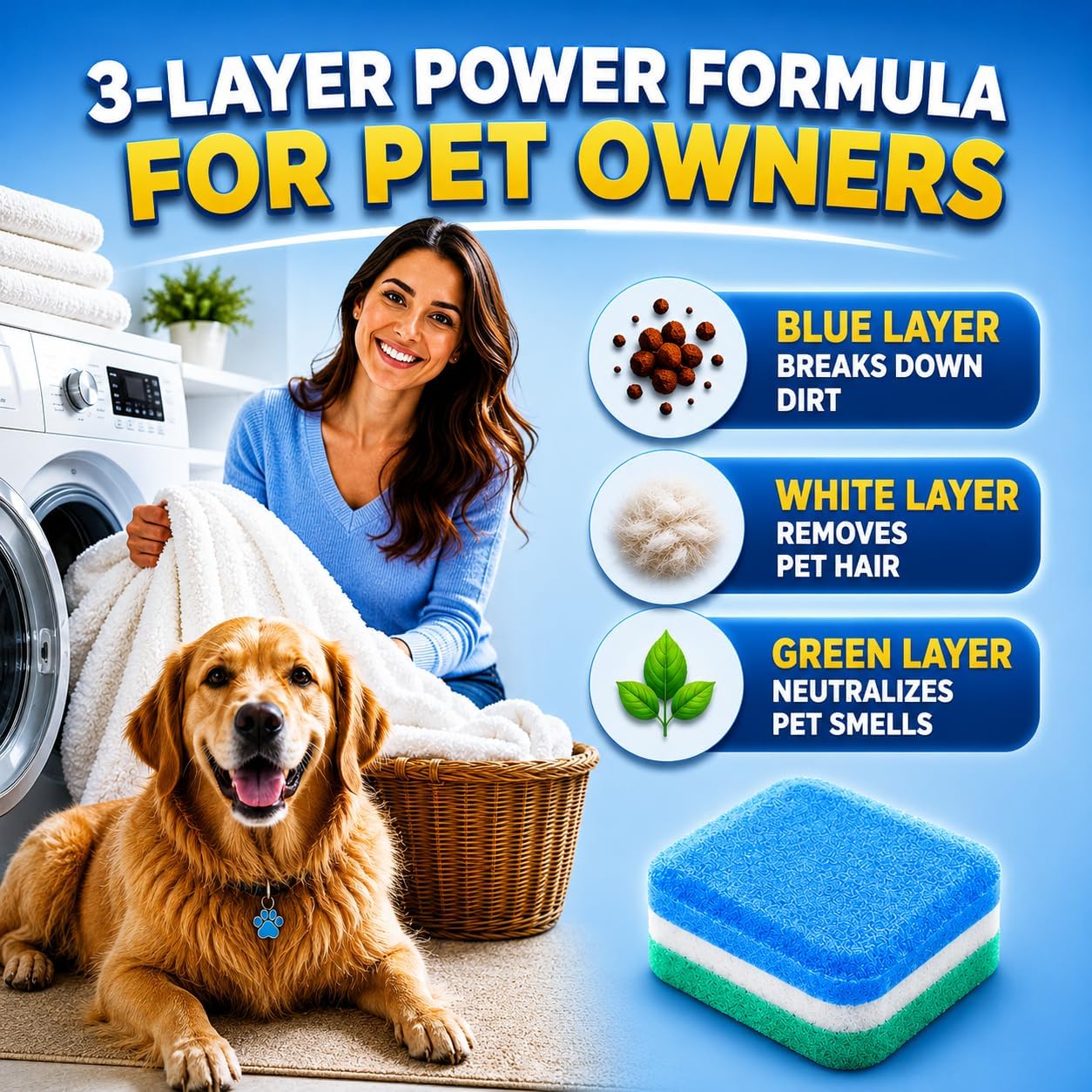 Washing Machine Cleaner Tablets for Pet Owners Pro – Front & Top Load HE Washers – Removes Pet Hair Buildup Eliminates Odors & Residue – 28 Tablets 1-Year Supply – Septic Safe Deep Clean