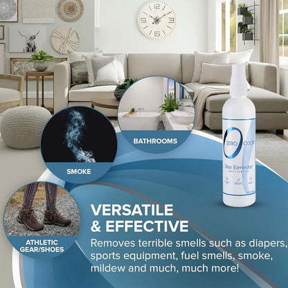 Zero Odor – Multi-Purpose Odor Eliminator - Air & Surface Odor – Patented Technology for Bathroom, Kitchen, Fabric, Closet- Smell Great Again, 16oz