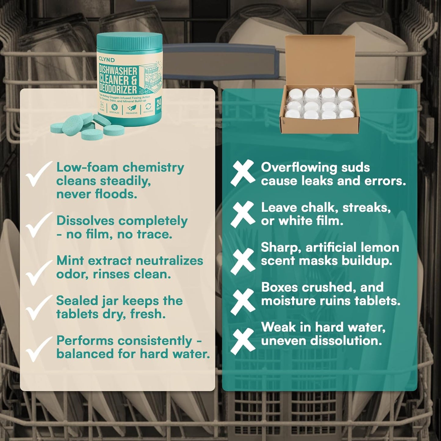 Dishwasher Cleaner and Deodorizer Tablets - 24 Pack Deep Clean Dishwasher Cleaning Tablets, Heavy Duty Streak-free Shine Dish Washer Cleaner, Natural Descaler and Odor Eliminator 12 Month Supply