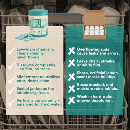 Dishwasher Cleaner and Deodorizer Tablets - 24 Pack Deep Clean Dishwasher Cleaning Tablets, Heavy Duty Streak-free Shine Dish Washer Cleaner, Natural Descaler and Odor Eliminator 12 Month Supply