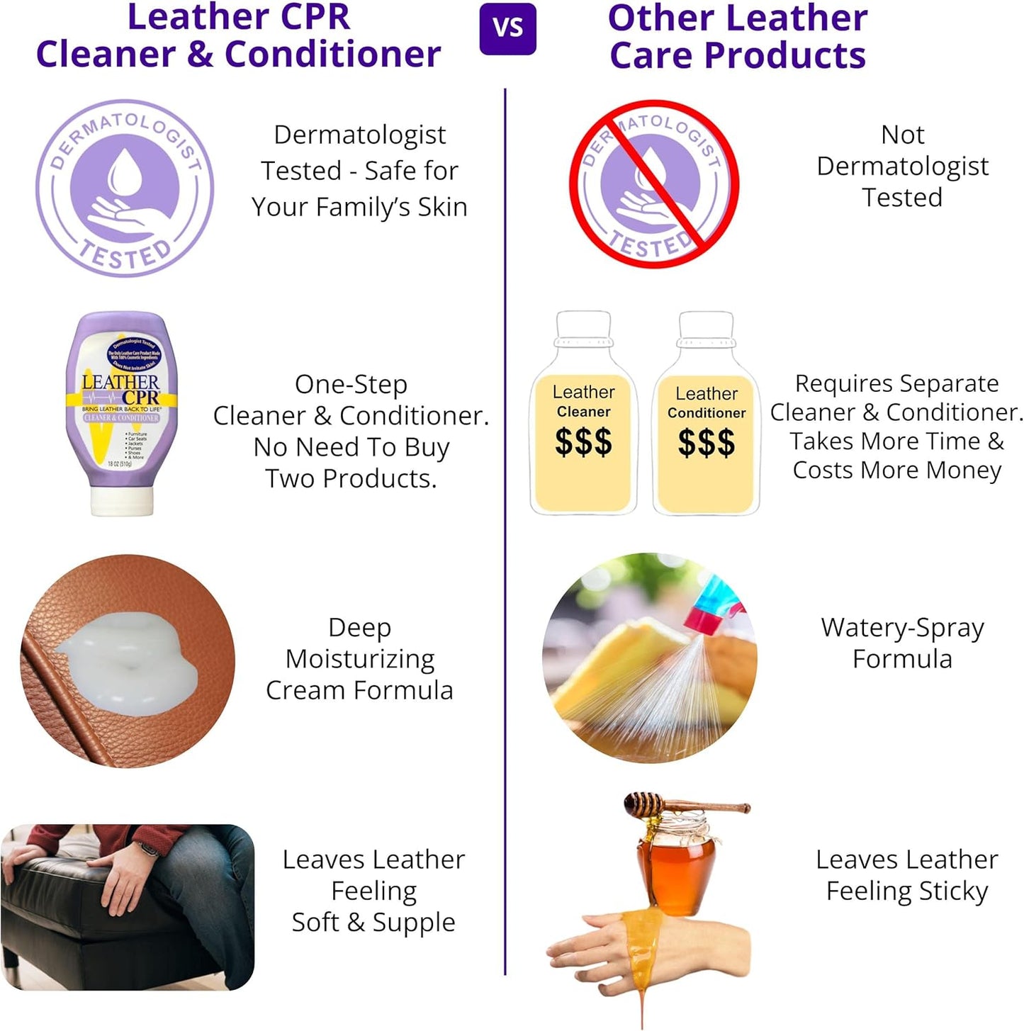 Leather CPR Cleaner 16" Microfiber Cleaning Cloth - Microfiber Towel for Car, Lint Free Microfibers Cleaning Cloths for Cars, Micro Fiber Towels, Lint Free Rags, Clean Leather, & Furniture - 2 Pack