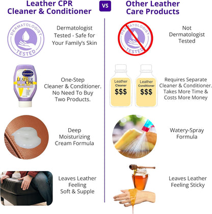 Leather CPR Cleaner 16" Microfiber Cleaning Cloth - Microfiber Towel for Car, Lint Free Microfibers Cleaning Cloths for Cars, Micro Fiber Towels, Lint Free Rags, Clean Leather, & Furniture - 2 Pack