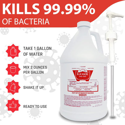 Lucasol One Step Disinfectant, 32 Fl Oz Disinfectant & 24 Oz Empty Refillable Spray Bottle Combo. Multi Purpose Cleaner Spray For Hospitals, Schools, Salons, Household Cleaning And More