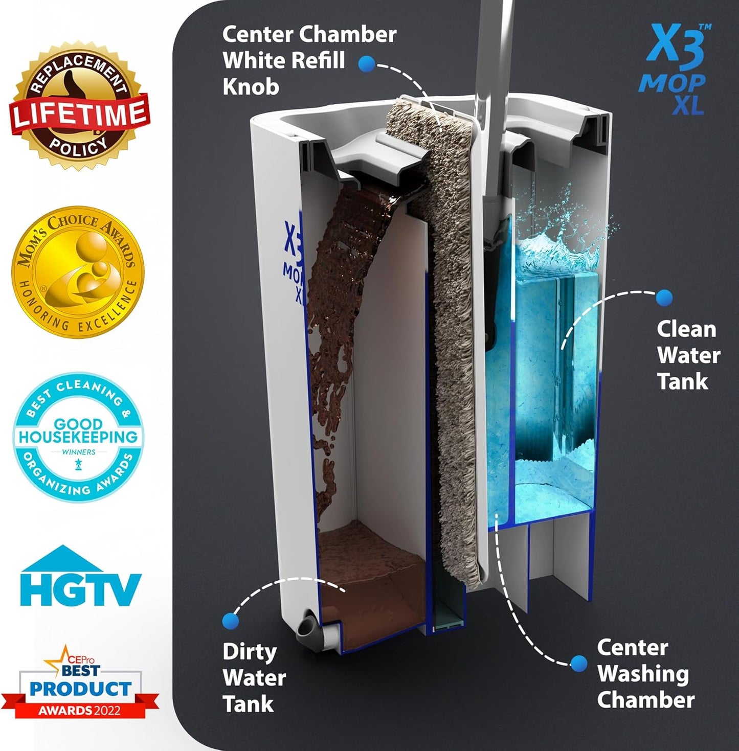 X3 Mop, Separates Dirty and Clean Water, 3-Chamber Design, Flat Mop and Bucket Set, Hands Free Home Floor Cleaning, 3 Reusable Microfiber Mop Pads Included (Original X3 Mop)