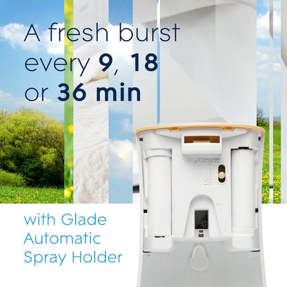 Glade Automatic Spray Refill, Pet Fresh Scent, Scented Air Freshener for Home and Bathroom, 6.2 Oz, 2 Count