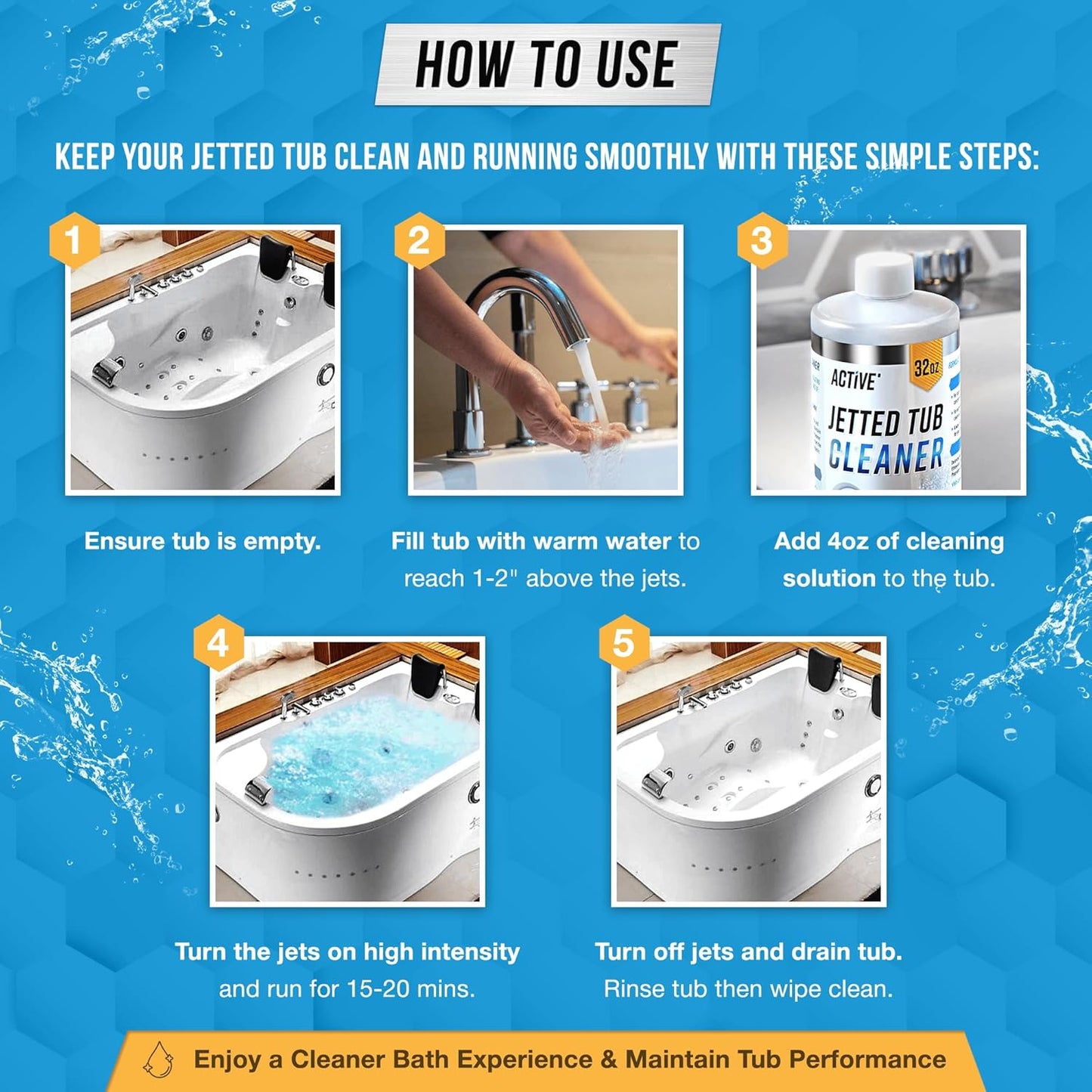 Jetted Tub Cleaner Bathtub Tabs - 12 ACTIVE Cleaning Tablets, Compatible with Whirlpool & Spa Bath System, Jets, Whirl Tubs, Professional Septic Safe Bath Jet Scale and Residue Remover - 1 Year Supply