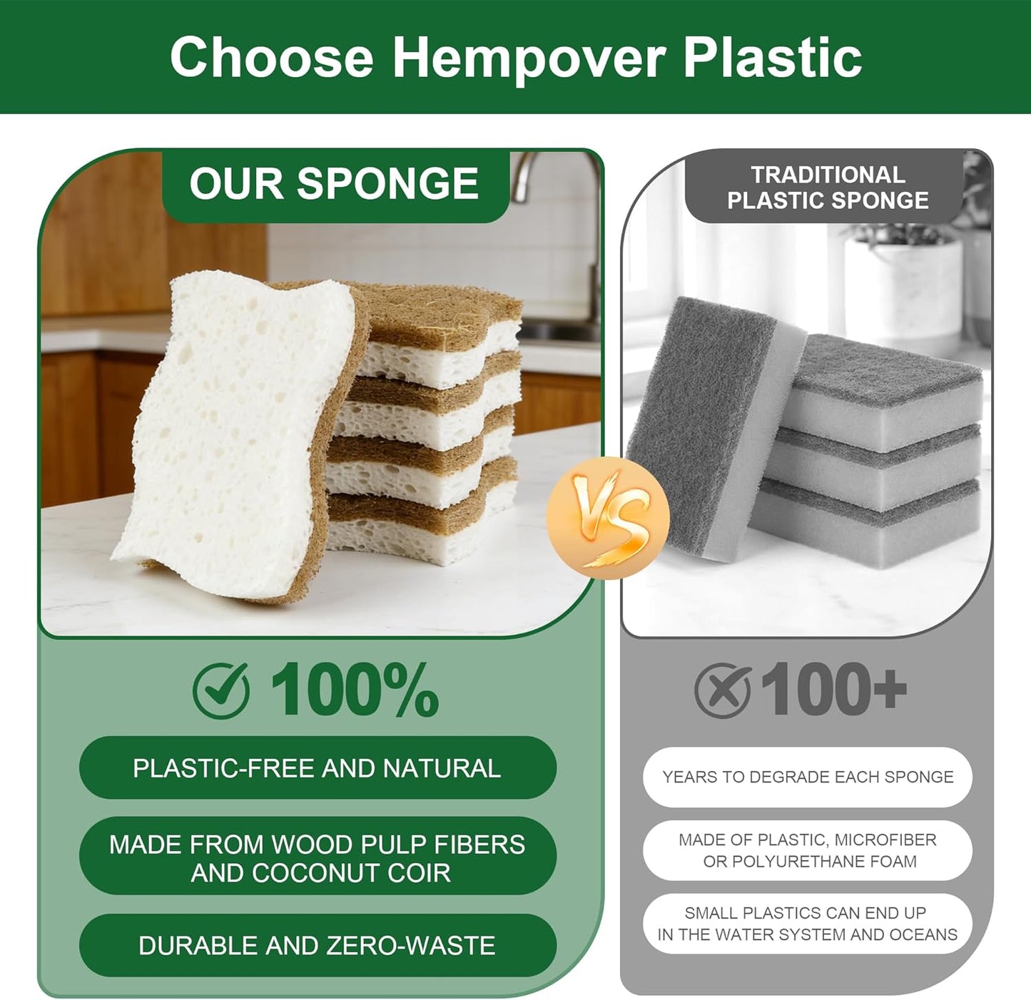 LILAC Natural Cellulose Sponges for Dishes - Ergonomic Non-Scratch Kitchen Scrub Sponges - 100% Biodegradable & Eco-Friendly Cleaning Sponges for Non-Stick Cookware, Bathroom & Household (10 Pack)