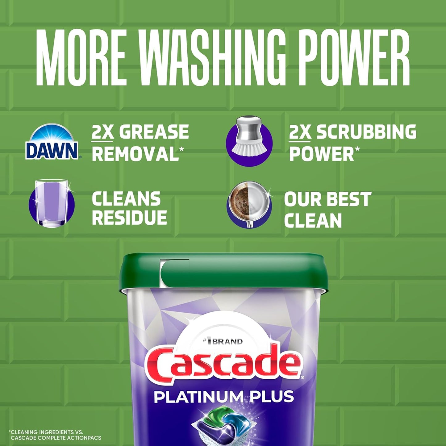 Cascade Platinum Plus Lemon Dishwasher Pods Dishwasher Detergent Tabs Tablets Dish Detergent Pod Dish Soap, 31Count